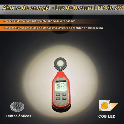 Vista 4 de YMCRLUX Luces de lectura LED con zoom para cabecera de cama, lámpara de foco con clip para escritorio, cama de dormitorio, luz de libro