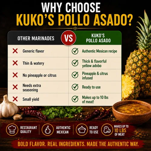Vista 7 de Pollo Asado Adobo Adobo Marinade Yellow Amarillo Carniceria Meatmarket style delicious - 16oz (paquete de 1)