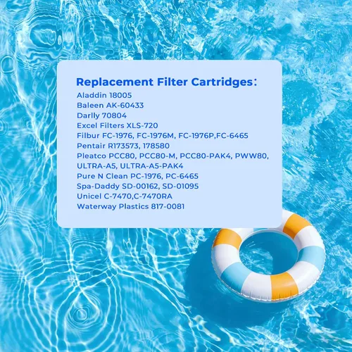 Vista 8 de CCP320 - Cartuchos de filtro para piscina, se adapta a Pentair Clean & Clear Plus 320