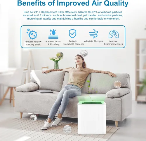 Vista 7 de 211+ Filtro de repuesto compatible con Blueair Blue Pure 211+ Air Puri-Fier, filtración 2 en 1 de partículas de polvo, caspa de mascotas y filtro