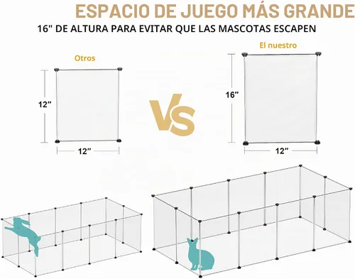 Vista 4 de Corralito para mascotas, corralito transparente para animales pequeños, cerca de patio para cachorros, conejos, cobayas, hurones, ratones