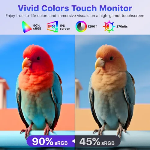 Vista 4 de VisionOwl Monitor portátil para laptop, IPS USB-C HDMI segundo monitor de viaje para MacBook Pro Air, PC, PS5, Xbox, segunda pantalla portátil