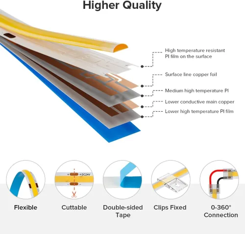 Vista 7 de Tira de luz LED COB de 32.8 pies, flexible, de alta densidad, tiras de mazorca, 24 V, blanco cálido, 2700 K, 320 LEDs/m, CRI 90+, regulable, 0.315