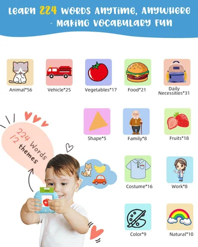 Vista 3 de Tarjetas didácticas hablantes en inglés de 224 palabras con música, juguetes educativos Montessori para niños pequeños, terapia del habla