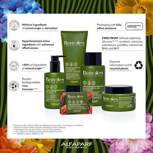 Vista 3 de ALFAPARF MILANO Benvoleo Glossy Express Acondicionador para cabello opaco - Cuidado del cabello limpio, vegano y sostenible - Proporciona suavidad