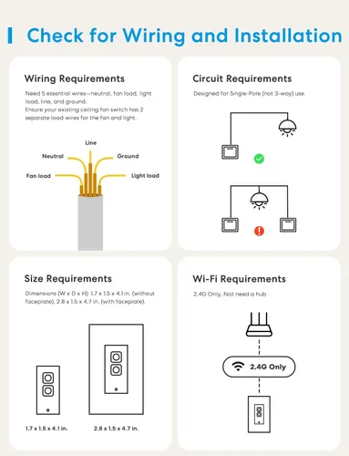 Vista 4 de meross - Control de ventilador de techo inteligente y interruptor de luz con atenuador, funciona con Apple HomeKit, Alexa, Google y SmartThings