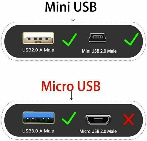 Vista 4 de Marg USB Data Cable Cord for 7" Sanei N70 N77 Q7 Android Touch Screen Tablet PC