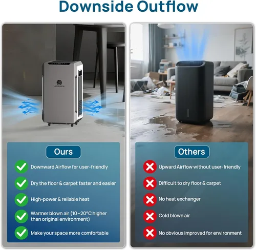 Vista 7 de ARGENDON Deshumidificador Energy Star de 70 PPD para sótano, deshumidificador comercial con bomba y manguera de drenaje, control de humedad