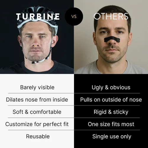 Vista 5 de Dilatador Nasal Turbine para Atletas - Paquete de 3 Dilatadores Turbine Diseñados para Entrenamiento Atlético - Aumenta el Flujo de Aire a