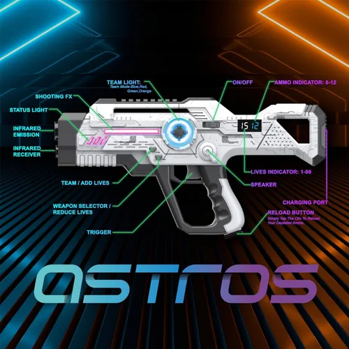 Vista 6 de Laser Tag Recargable, Set de Lazer Tag de 2 para Niños Juego Interior y Exterior, Ideas de Regalo para Niños Adolescentes y Adultos, Juguetes