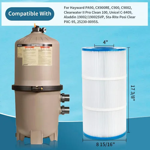 Vista 2 de PA90 - Cartucho de filtro de piscina compatible con Hayward C900, CX900RE, osi-Clear PXC-95, Ultral-B6, PP-B6, Unicel C-8409, Filbur FC-1292