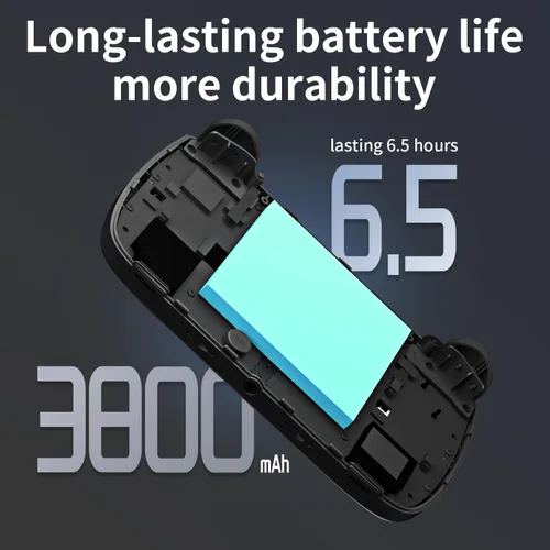 Vista 5 de RG CubeXX Retro Handheld Game Console 3.95 inch IPS Screen Built-in 64G TF Card Pre-Installed 5035 Games Linux System RGCube XX Portable Game