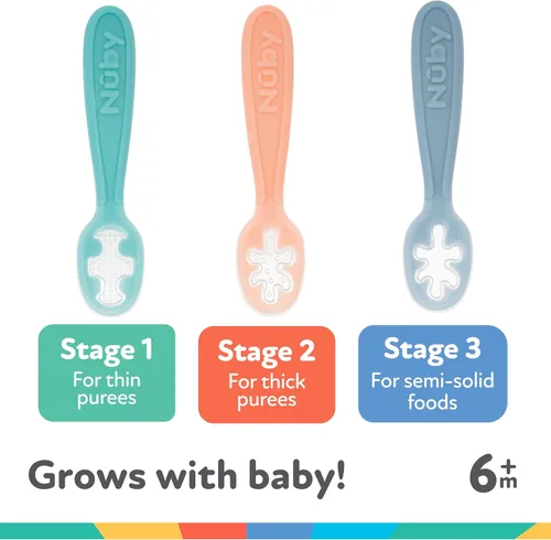 Vista 5 de Nuby Juego de 3 cucharas para bebé de 3 etapas, paquete de 36, más de 6 meses, cucharas para bebé con mango de fácil agarre, color pastel