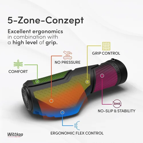 Vista 3 de Wittkop Empuñaduras de bicicleta con innovador diseño de 3 zonas fabricadas en Alemania - Comodidad ergonómica antideslizante y zonas EFC para un