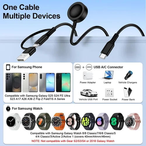 Vista 3 de Cargador de reloj Samsung 2 en 2 USB C Cable de carga rápida para Samsung Galaxy Watch 8/7/Ultra/6/6 Classic/5 Pro/5/4/4 Classic/3/Active2, cable