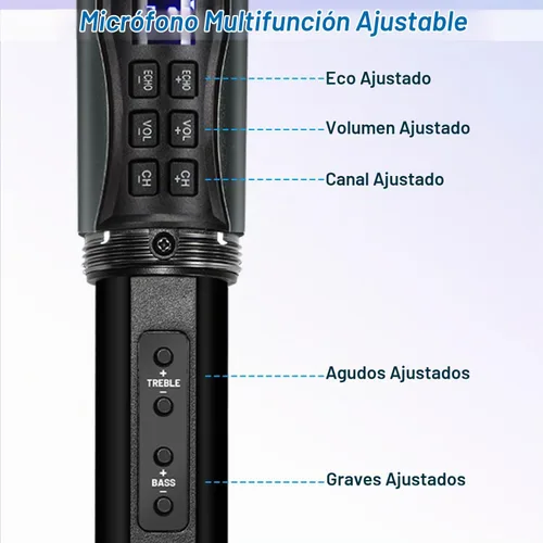 Vista 3 de Sistema de karaoke inalámbrico con receptor Bluetooth recargable, micrófono inalámbrico dinámico de mano profesional, rango UHF de 200 pies, salida