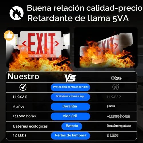 Vista 2 de Spectsun - Paquete de 1 señal de salida roja con luces de emergencia, dos luces LED de salida de emergencia ajustables con batería de respaldo Rojo