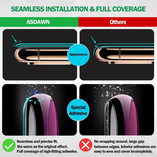 Vista 6 de Para Galaxy Note 8 SM-N950 All Carriers Reemplazo de cristal del panel Cinta preinstalada + lente de cámara preinstalada + kit de herramientas