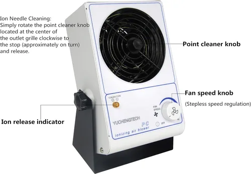 Vista 2 de YUCHENGTECH Ionizador antiestático del eliminador estático de la descarga electro del ventilador del ventilador de aire ionizante (220V)