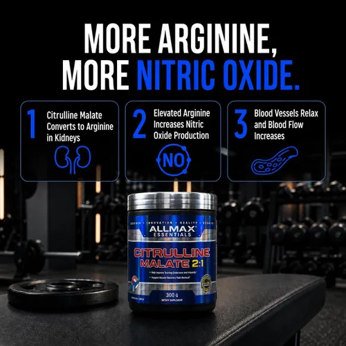 Vista 3 de ALLMAX - Malato en polvo de citrulina, sin sabor, 10.58 oz, 150 porciones Supports Nitric Oxide Production, Promotes Blood Flow, Citrulline Malate