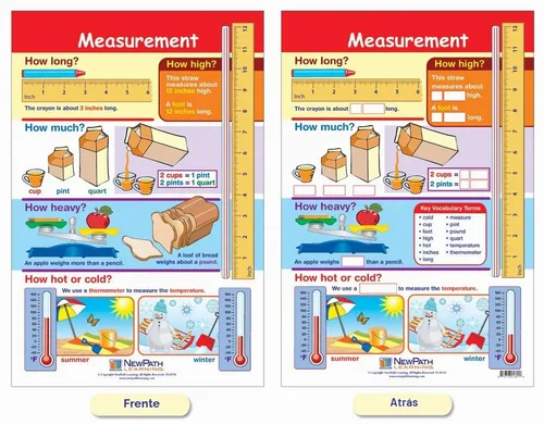 Vista 2 de NewPath Learning conjunto de tablas para aprender sobre medidas para el tablero de anuncios, juego de 4 - Laminada, de doble cara, a todo color, 12