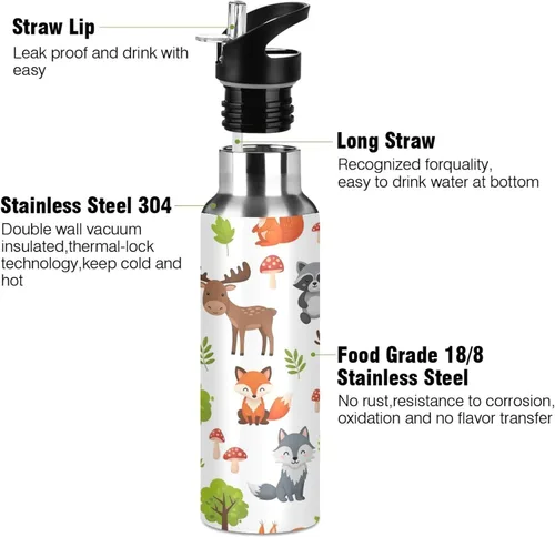 Vista 3 de BPA-Free Sport Water Bottle Insulated 20 Oz, Stainless Steel Vacuum Insulated Water Bottle for Gym Outdoor Travel School, Cute Woodland Animals Bears