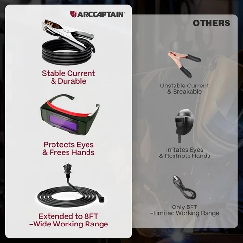 Vista 5 de ARCCAPTAIN Elegante soldador de mano, máquina de soldadura portátil de 110 V con inversor IGBT, soldador de palo de 120 A con gafas