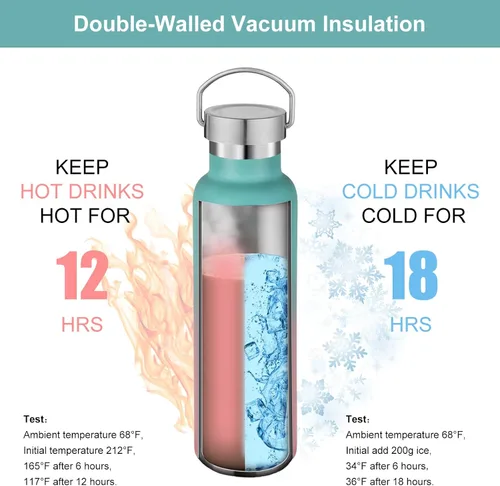 Vista 2 de Neihepal Botellas de agua de acero inoxidable con gradiente, botella de viaje de doble pared con aislamiento al vacío de 20 onzas (590 ml) con tapa