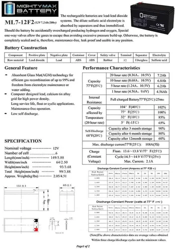 Vista 6 de Mighty Max Battery Batería de repuesto de 12V 7Ah F2 para APC/UPS RBC110 RBC24 RBC17-6 Pack
