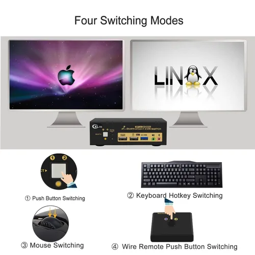 Vista 7 de Conmutador KVM de 2 puertos USB 3.0 de doble monitor Displayport 1.4 8K@30Hz 4K@144Hz, puerto de visualización Conmutador KVM 2 monitores con audio