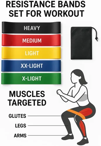 Vista 2 de Juego de bandas de resistencia para entrenamiento – Paquete de 5 bandas duraderas para entrenamiento de fuerza, terapia física, yoga, pilates