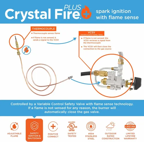 Vista 9 de The Outdoor Greatroom Company Quemador de gas propano – Kit de quemador de fuego de cristal lineal Plus Spark Ignition – Inserto para hoguera de gas