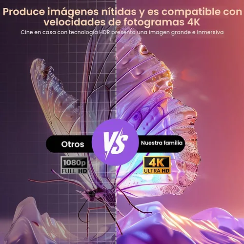 Vista 3 de Mini proyector negro con soporte 1080P WiFi Bluetooth, 200 ANSI portátil Gris
