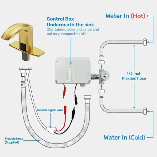 Vista 6 de Grifo de lavabo de baño sin contacto, sensor automático, funciona con pilas para 1 o 3 agujeros, oro cepillado