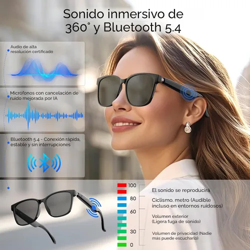 Vista 5 de Gafas Inteligentes AI, Gafas de Traducción Bluetooth 5.4 con 144 Idiomas y Acentos, Lentes con Filtro de Luz Azul, Gafas Inteligentes