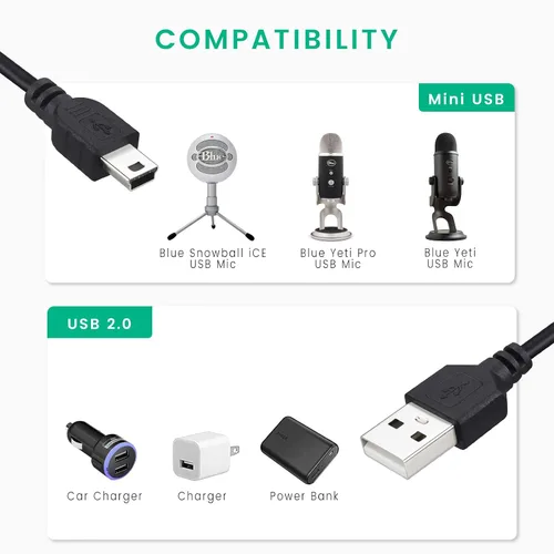 Vista 2 de Cable USB para micrófonos USB Blue Yeti, micrófono USB Snowball iCE Paquete de 2 cables de repuesto