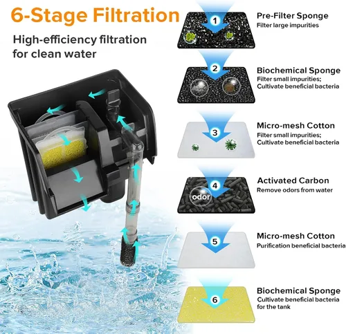Vista 2 de hygger Filtro de acuario para colgar en la parte posterior, 5 W, 132 GPH para filtro de tanque de peces de potencia silenciosa de 10 a 30 galones