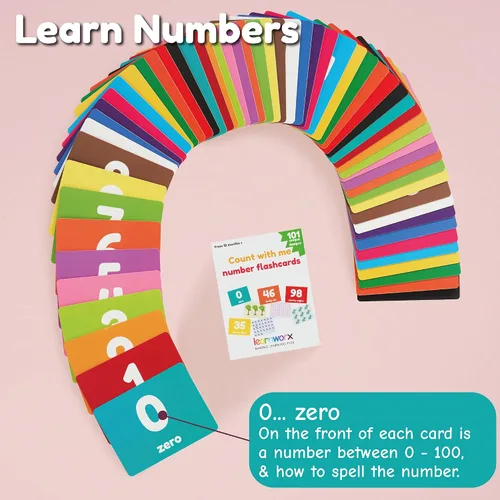 Vista 3 de Tarjetas flash de números para niños pequeños Premiadas - Tarjetas flash de matemáticas para niños pequeños Aprende a contar tarjetas numéricas