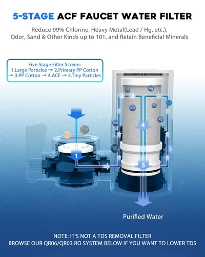 Vista 5 de Vortopt Filtro de grifo, certificado NSF, sistema de purificación de agua de alta eficiencia de 400 galones, eliminación rápida del 99% de cloro