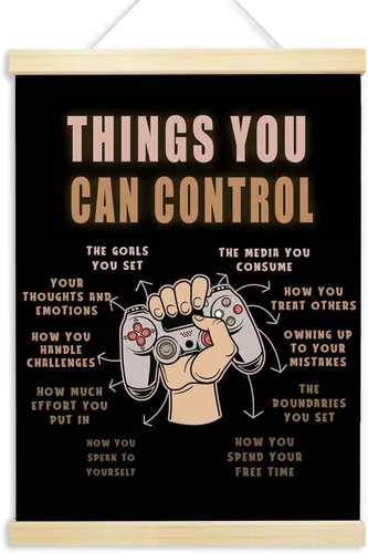 Vista 9 de Voxitura Black Things You Can Control - Marco para colgar pósteres, decoración de pared de videojuegos para sala de juegos, sala de juegos Azul