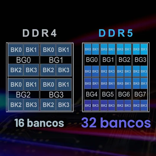Vista 3 de TEAMGROUP Elite DDR5 de 16GB 4800 MHz (PC5-38400) CL40 sin ECC, sin búfer 1.1 V UDIMM 288 pines PC, módulo de memoria RAM actualizada para Canal