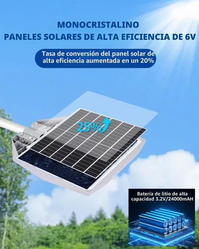 Vista 3 de Farola solar para exteriores, sensor de movimiento, del atardecer al