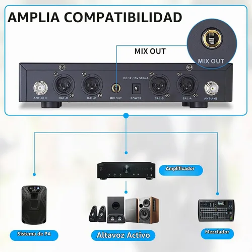 Vista 3 de Sistema de micrófono inalámbrico UHF de 4 canales con micrófonos de auriculares Lavalier, frecuencias ajustables de 4 x 50, ideal para reuniones
