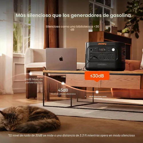 Vista 9 de Jackery HomePower 2000 Plus v2 Power Station, 2048Wh, salida de CA de 2400