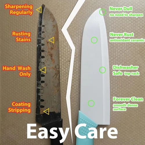 Vista 3 de Cuchillo de cerámica – Cuchillo Santoku de chef de 7 pulgadas – Cuchillo de cocina de cerámica afilado con cubierta de funda