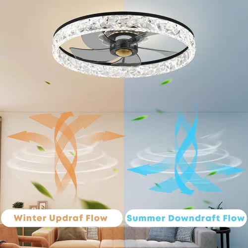 Vista 8 de Fszdorj 20'' Ceiling Fan with Light, Upgraded Low Profile Ceiling Fan with Light, Dimmable Flush Mount Ceiling Fan with Light, Fan light, 6 Speeds