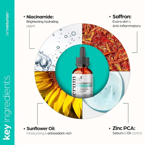 Vista 2 de ArtNaturals - Suero facial de 10% niacinamida activa con 1% de zinc PCA y vitamina B3, fórmula avanzada ácido hialurónico, reductor de poros