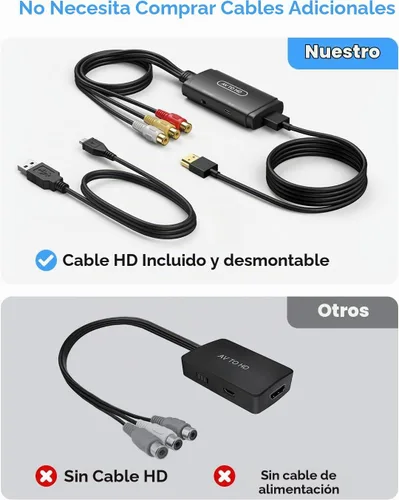Vista 3 de ABLEWE Convertidor RCA a HDMI, 1080P/720P @60Hz CVBS AV a HDMI adaptador para Wii PS1 PS2 PS3 Xbox VHS DVD, PAL/NTSC, cables RCA + HDMI+USB, RCA a