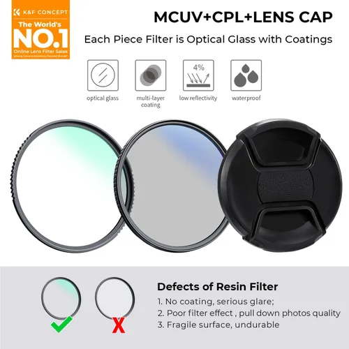 Vista 2 de K&F CONCEPT Kit de filtros de tapa de lente CPL UV de 1.457 in -18 filtros de protección de lente MCUV multicapa + polarizador circular+cubierta