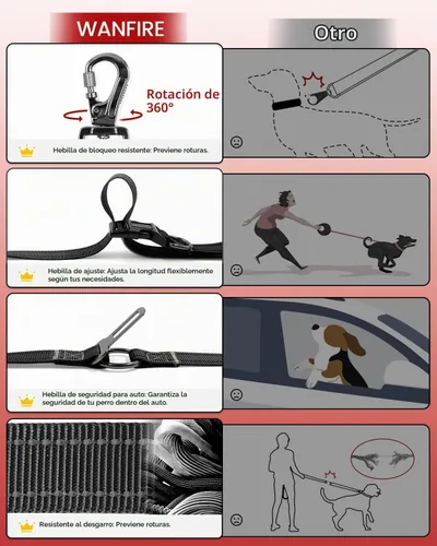 Vista 4 de Juego de correa para perro manos libres y cinturón de seguridad para Asas dobles suaves, absorben los golpes, clip de 360°, diseño reflectante